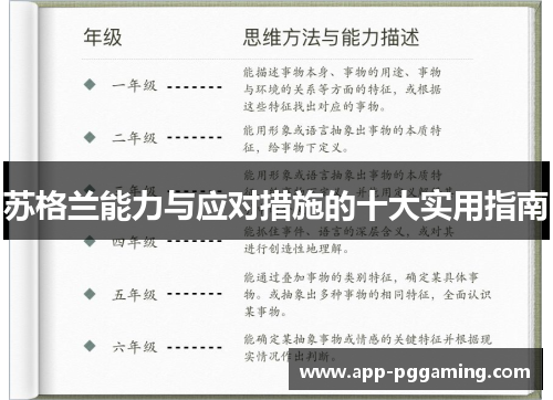 苏格兰能力与应对措施的十大实用指南