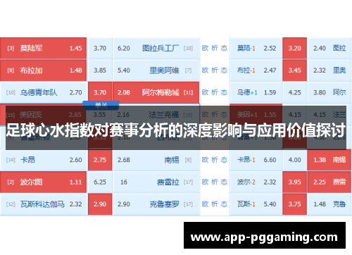 足球心水指数对赛事分析的深度影响与应用价值探讨