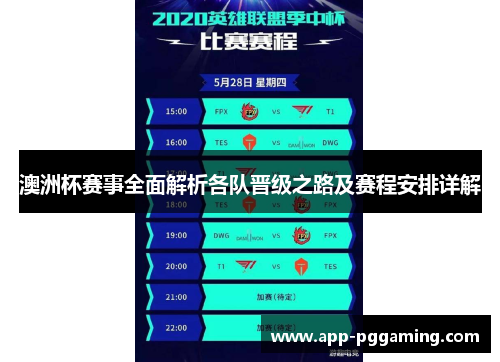 澳洲杯赛事全面解析各队晋级之路及赛程安排详解 澳洲杯赛事全面解析各队晋级之路及赛程安排详解