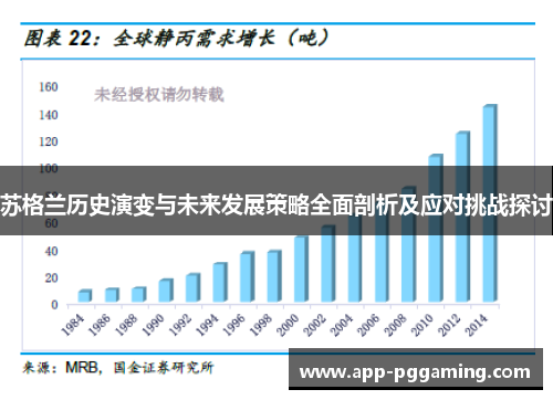 苏格兰历史演变与未来发展策略全面剖析及应对挑战探讨