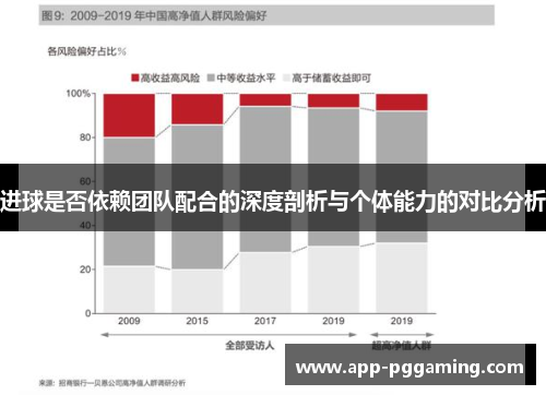 进球是否依赖团队配合的深度剖析与个体能力的对比分析