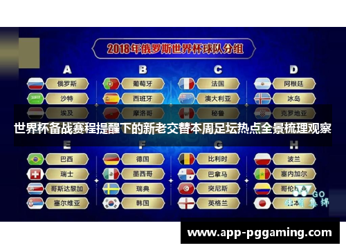 世界杯备战赛程提醒下的新老交替本周足坛热点全景梳理观察