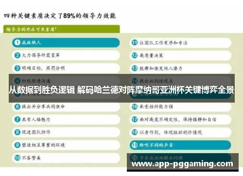 从数据到胜负逻辑 解码哈兰德对阵摩纳哥亚洲杯关键博弈全景