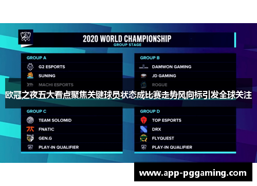 欧冠之夜五大看点聚焦关键球员状态成比赛走势风向标引发全球关注