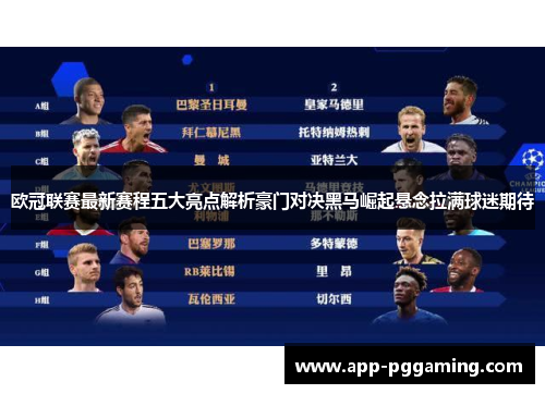 欧冠联赛最新赛程五大亮点解析豪门对决黑马崛起悬念拉满球迷期待
