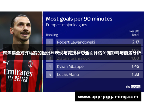 聚焦福登对阵马赛的世俱杯表现与竞技状态全面评估关键影响与前景分析