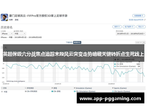 英超保级六分战焦点追踪末段风云突变走势暗藏关键转折点生死线上