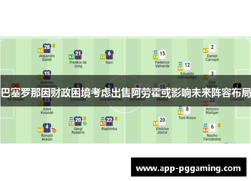 巴塞罗那因财政困境考虑出售阿劳霍或影响未来阵容布局